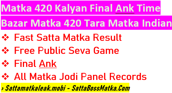 What Do You Need to Play Matka 420?
